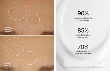 Anti-Aging Retinol Alternativserum mit Bidens Pilosa, vegan