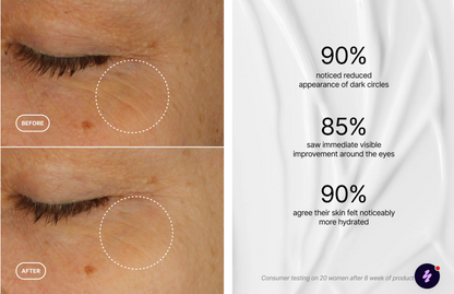 Augenserum sanfte Retinol Alternative vegan